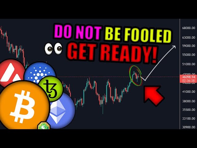 Crypto Getting Ready To EXPLODE in April (Cardano, Ethereum, Bitcoin)