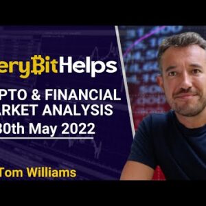 Crypto & Financial Market News & Analysis 30th May with  @The Crypto Investor â€‹