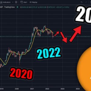 Bitcoin Will See A New All Time High When *This* Happens (SHOCKING)