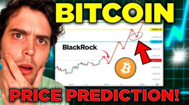 Exact Price Bitcoin after BlackRock ETF (save this video)