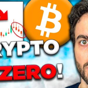 The ACTUAL Way Bitcoin Could Fail & Go to ZERO (this will shock you.)