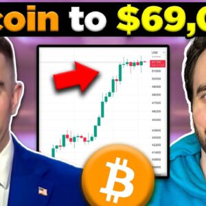 Bitcoin going to $69,000 BEFORE the 2024 Halving? | BlackRockâ€™s Next ETF - Ethereum or XRP?