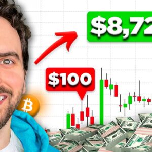 How To Start Day Trading Crypto As A Complete Beginner