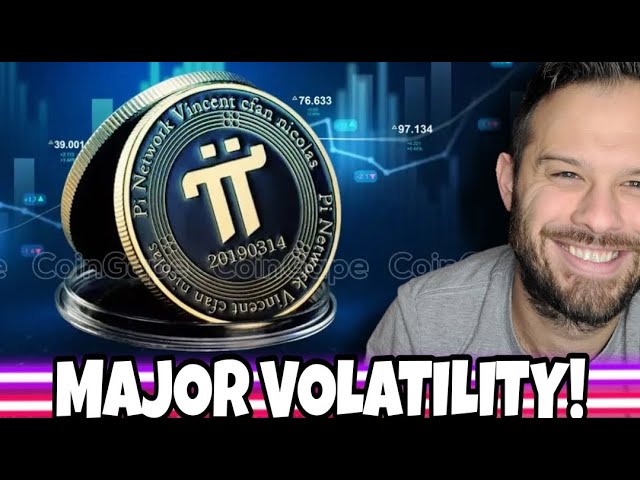 Pi Coin Volatility In For Massive Increase! New All Time Highs Ahead As Bitcoin Ready To Break Out?