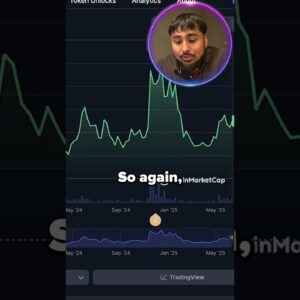 PEPE COIN MIGHT SURPRISE EVERYONE SOON??!!!