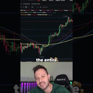 EARN $20K DAILY WITH THIS INSANE CRYPTO EXCHANGE??!!!! 🔥🔥
