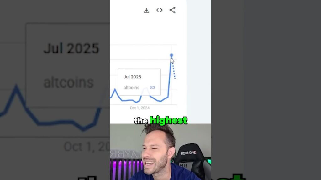 ALTCOIN SEASON IS HERE!! THE MOST POWERFUL SIGNAL YET??!!! 🚨 #crypto