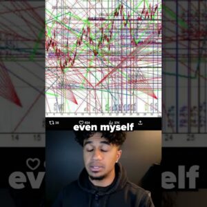 THEY TRIED… BUT BITCOIN CAN’T BE STOPPED!!!