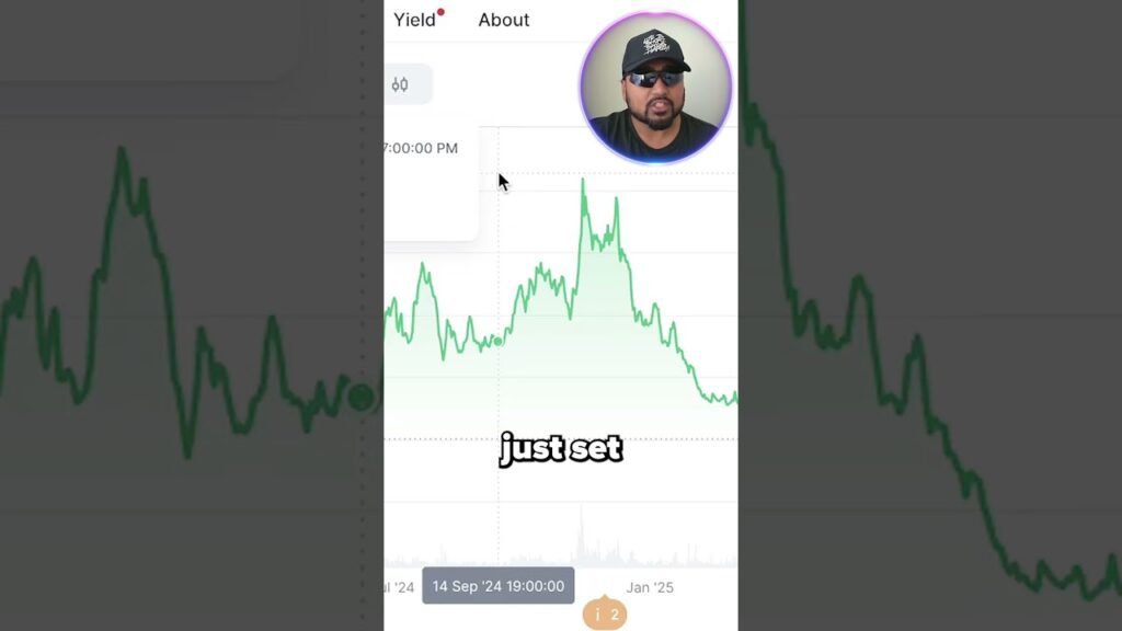 IS WIF READY FOR A NEW ATH??!!! 🚨 #altcoinseason #dogwifhat