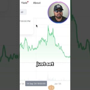 IS WIF READY FOR A NEW ATH??!!! 🚨 #altcoinseason #dogwifhat