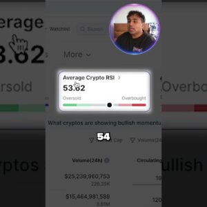 A LOT OF BUYING PRESSURE COMING INTO THE MARKET!! 🔥🔥 #crypto #bitcoin