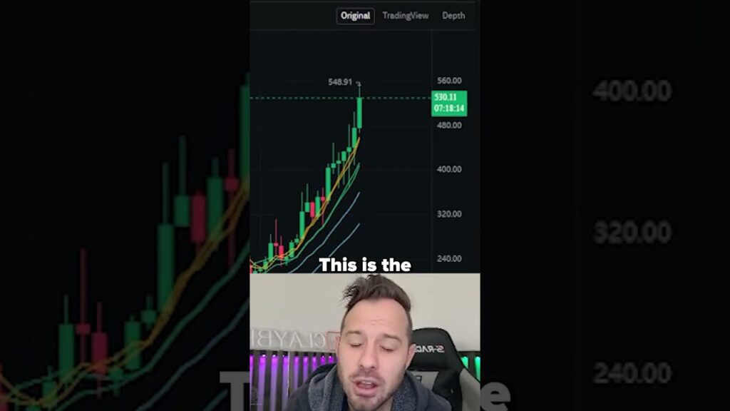 ZCASH IS PUMPING!! SHOULD YOU BUY MORE?! 🔥 #zcash #crypto #cryptocurrency