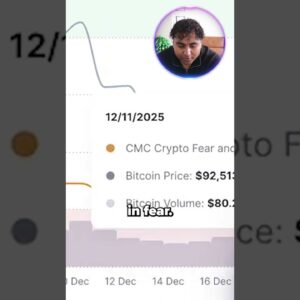 MARKET DIRECTION JUST CHANGED!!! #bitcoin #dogecoin #digitalcurrency