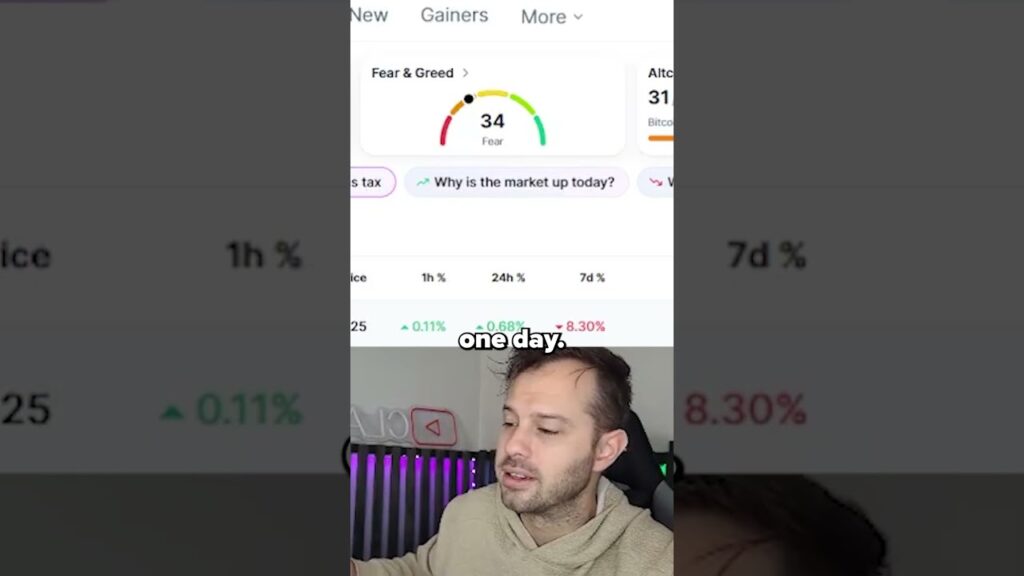 WILL BITCOIN RECOVER FROM THIS??!! 🚨 #crypto #bitcoin #bestaltcoins