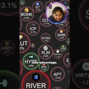 PEPE COIN IS ONLY GETTING STARTED!! 🔥 #pepe #pepecoin #crypto #memecoin #bullish